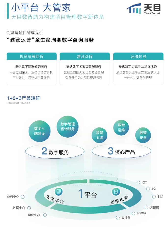 1688723853609028.png image.png